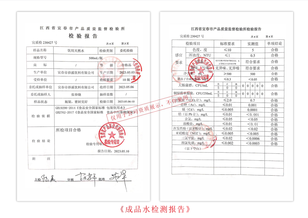 加分项资料